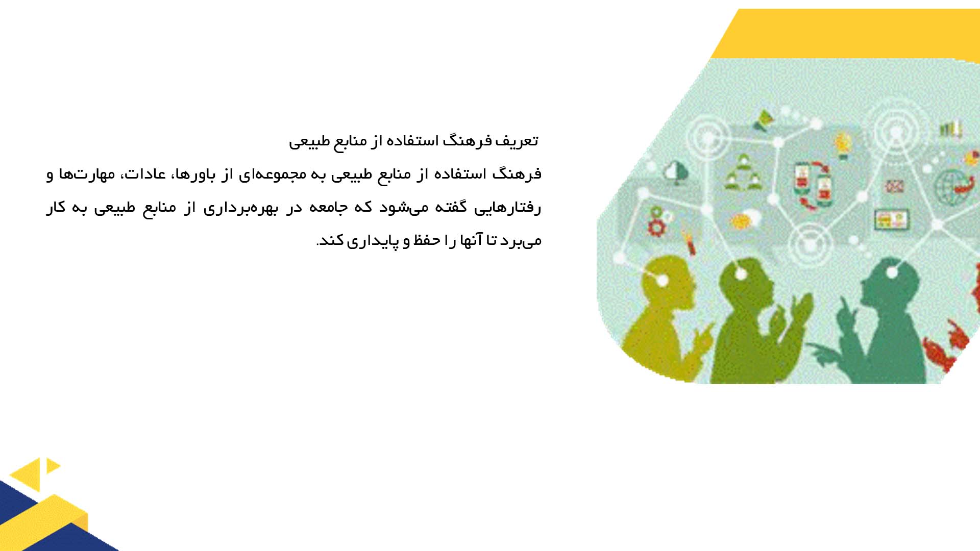 پاورپوینت در مورد فرهنگ استفاده از منابع طبیعی در جوامع محلی